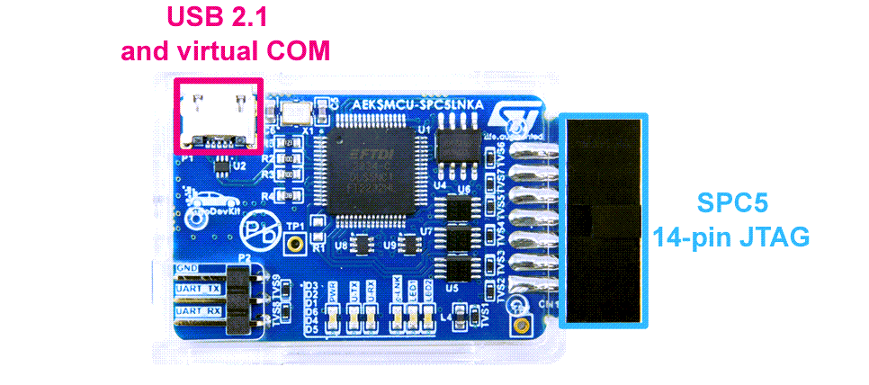 STMicroelectronics AEK-MCU-SPC5LNK Dongle für SPC58